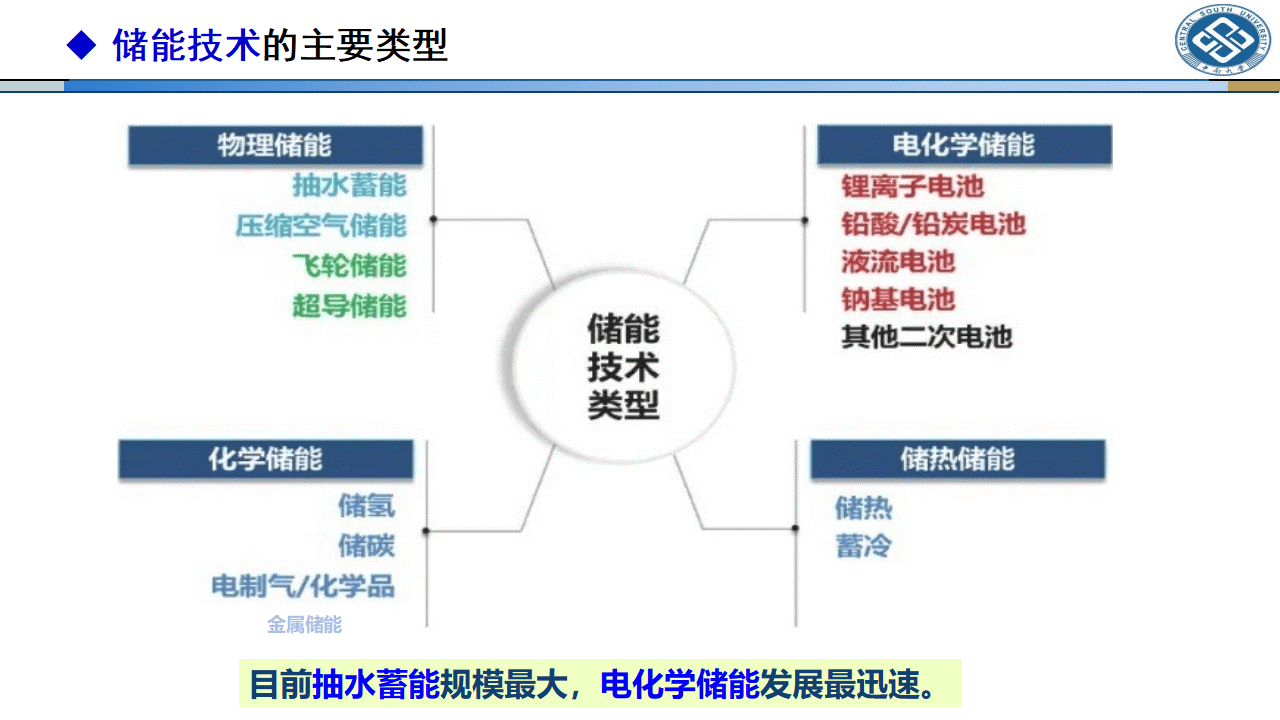 缩印图