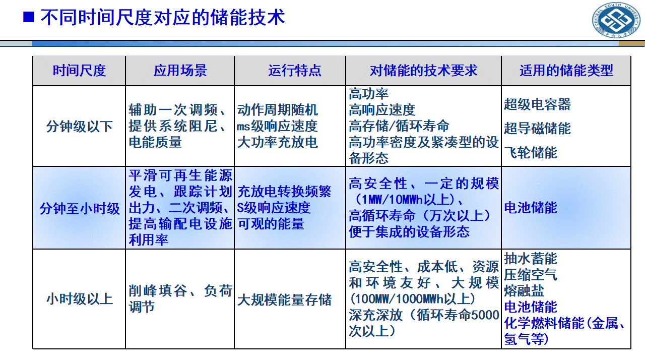 缩印图