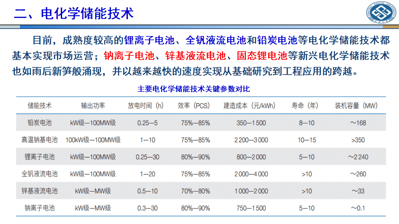 缩印图