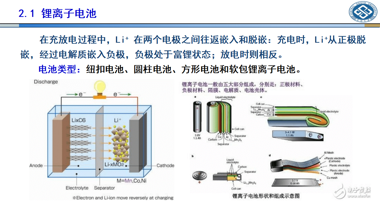 缩印图