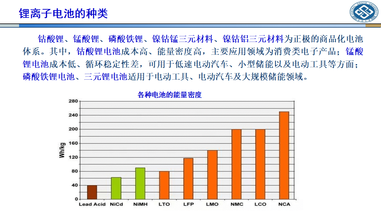 缩印图