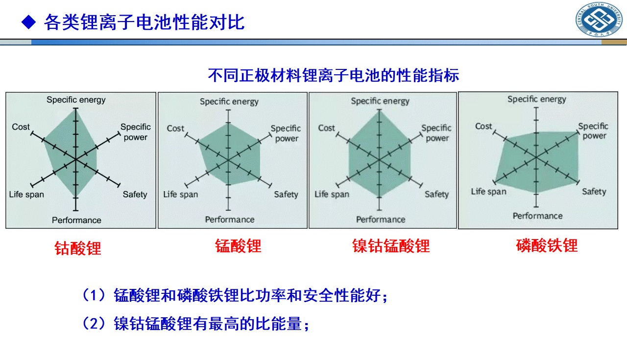 缩印图