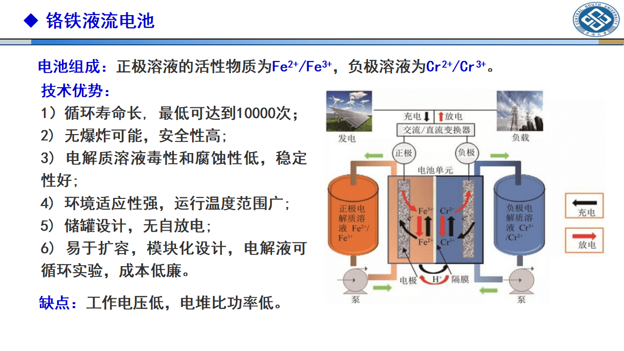 缩印图