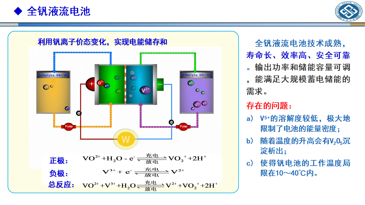 缩印图