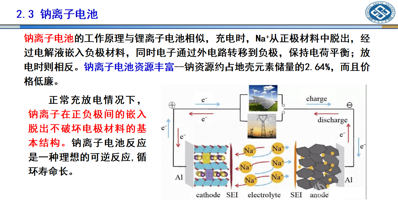 缩印图