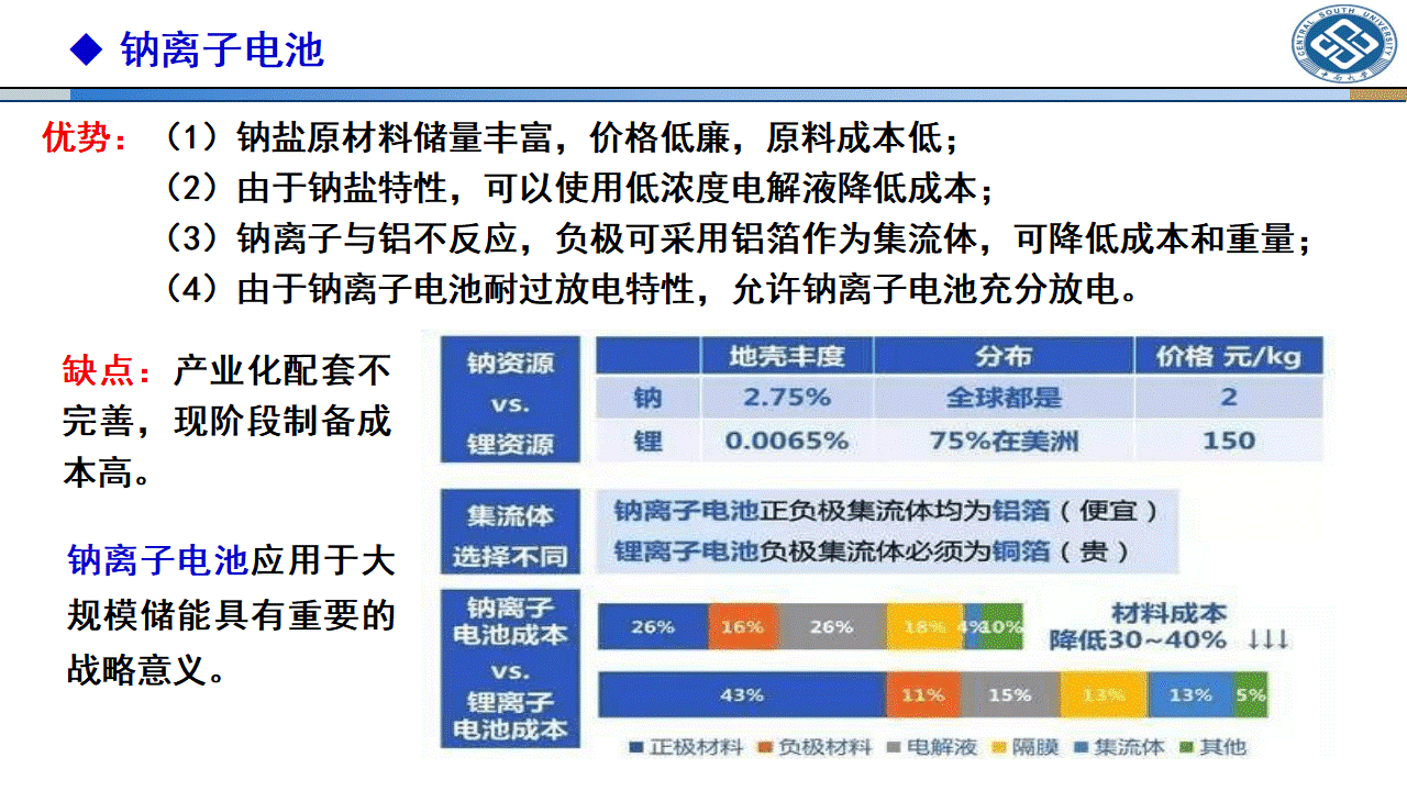 缩印图