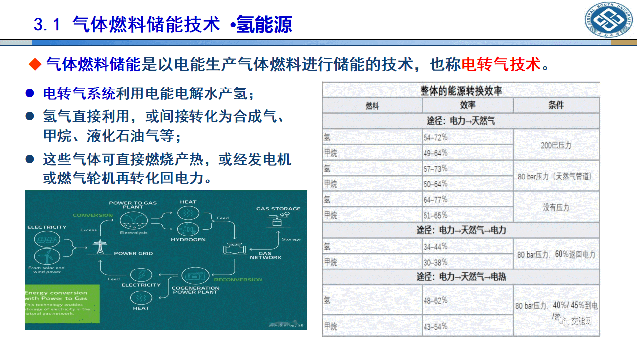 缩印图