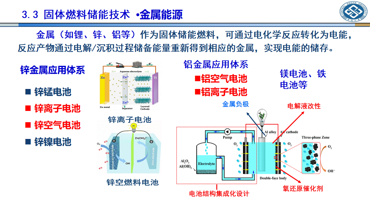 缩印图