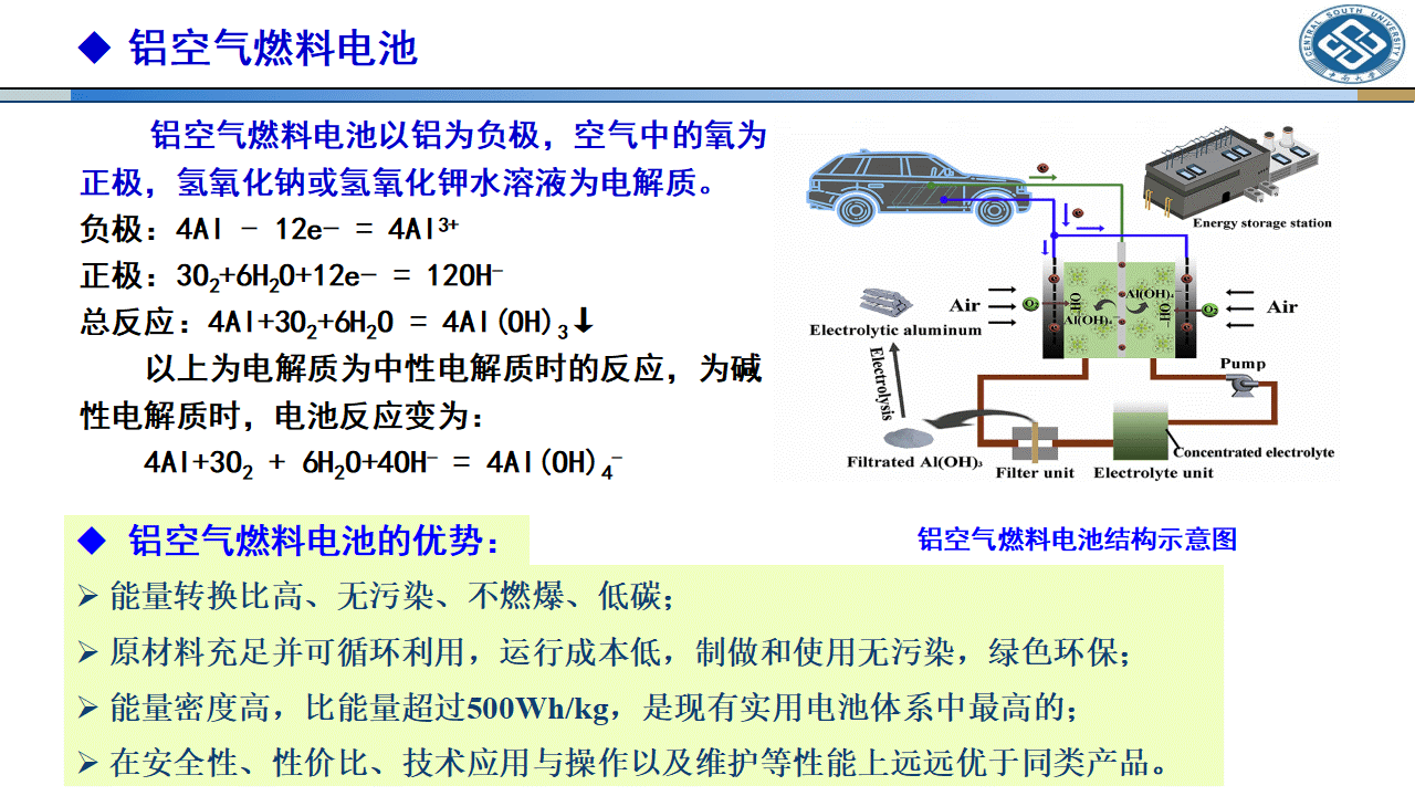 缩印图